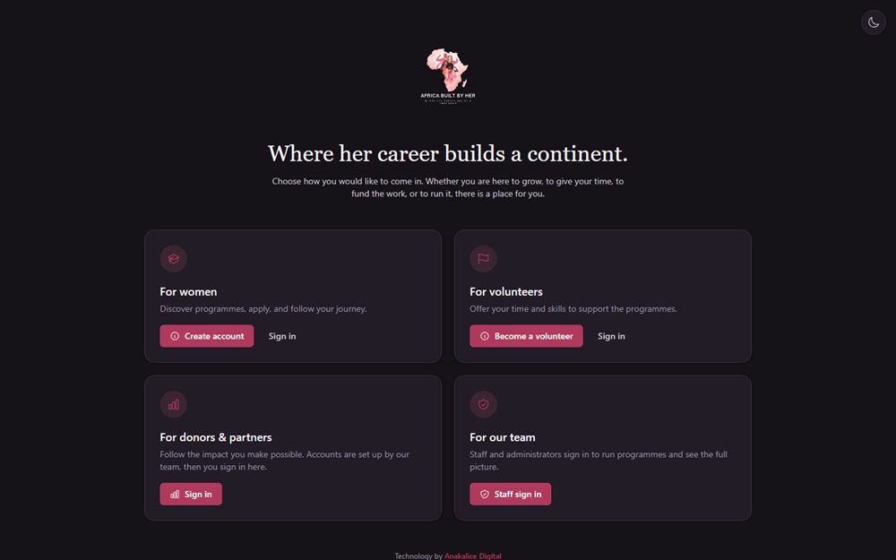 AfricaBuiltByHer Platform home page